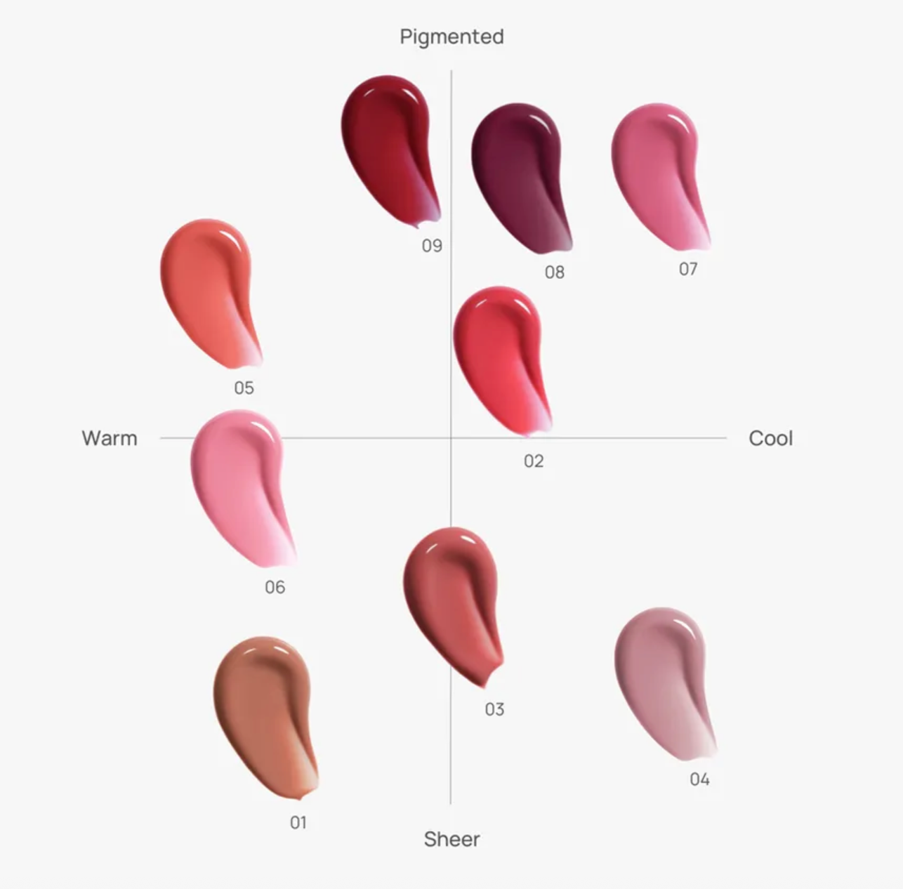 House of Hur - Moist Ampule Blusher - 10ml