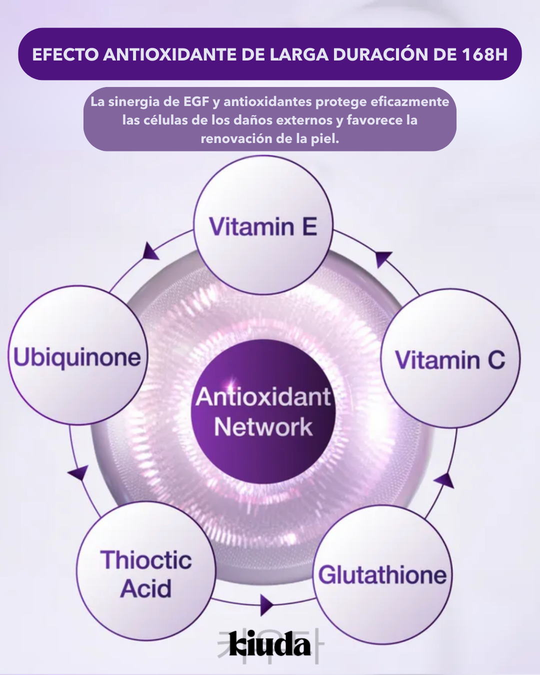 Numbuzin - No.9 NAD Bio Lifting-sil Essence - 50ml