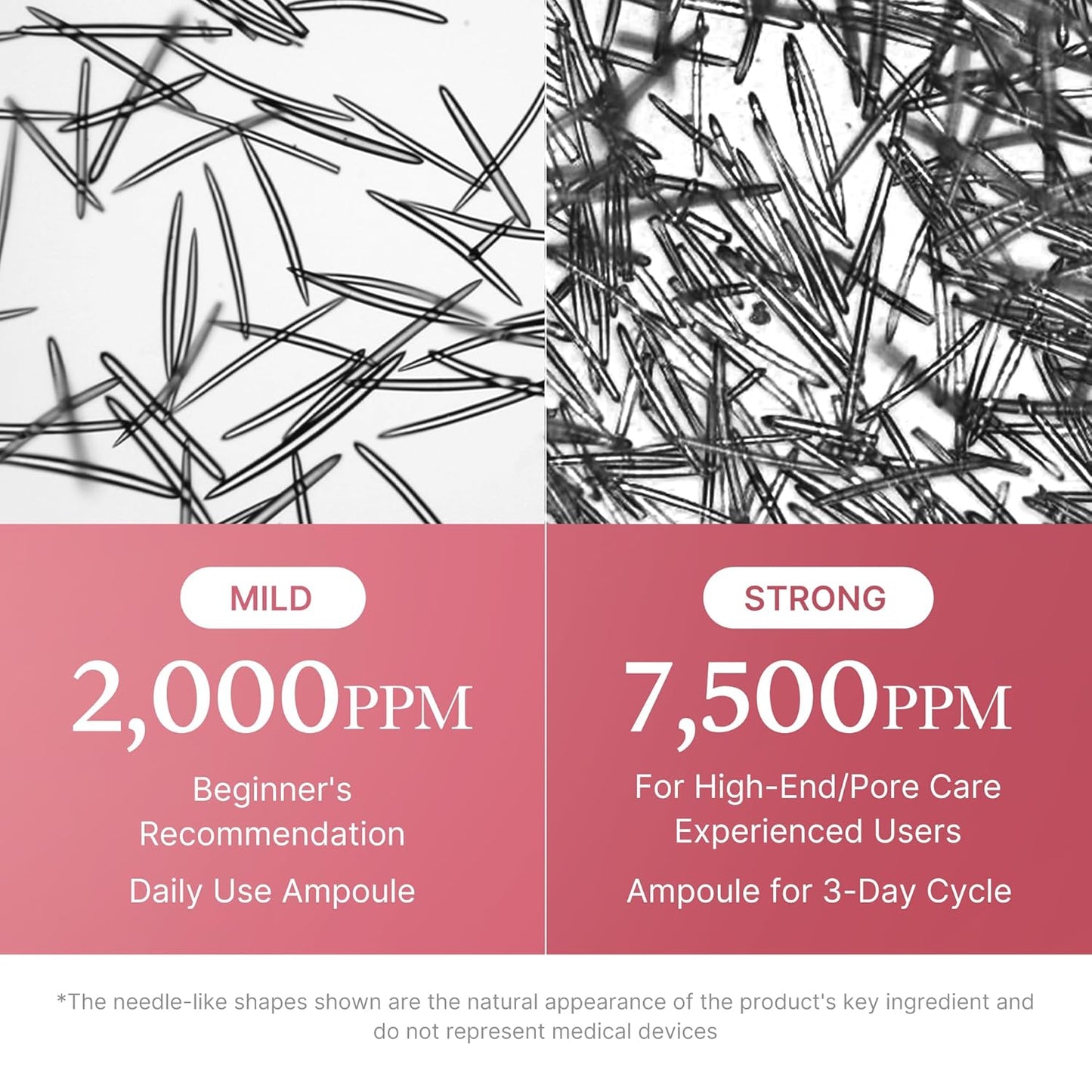 Medicube - PDRN Pink Collagen Exosome 7500 - 30ml